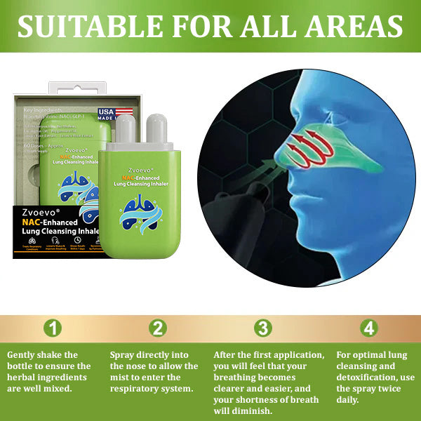 ✅Official Store|Zvoevo® NAC-Enhanced Lung Cleansing Inhaler(💝American Owned and Operated💝)