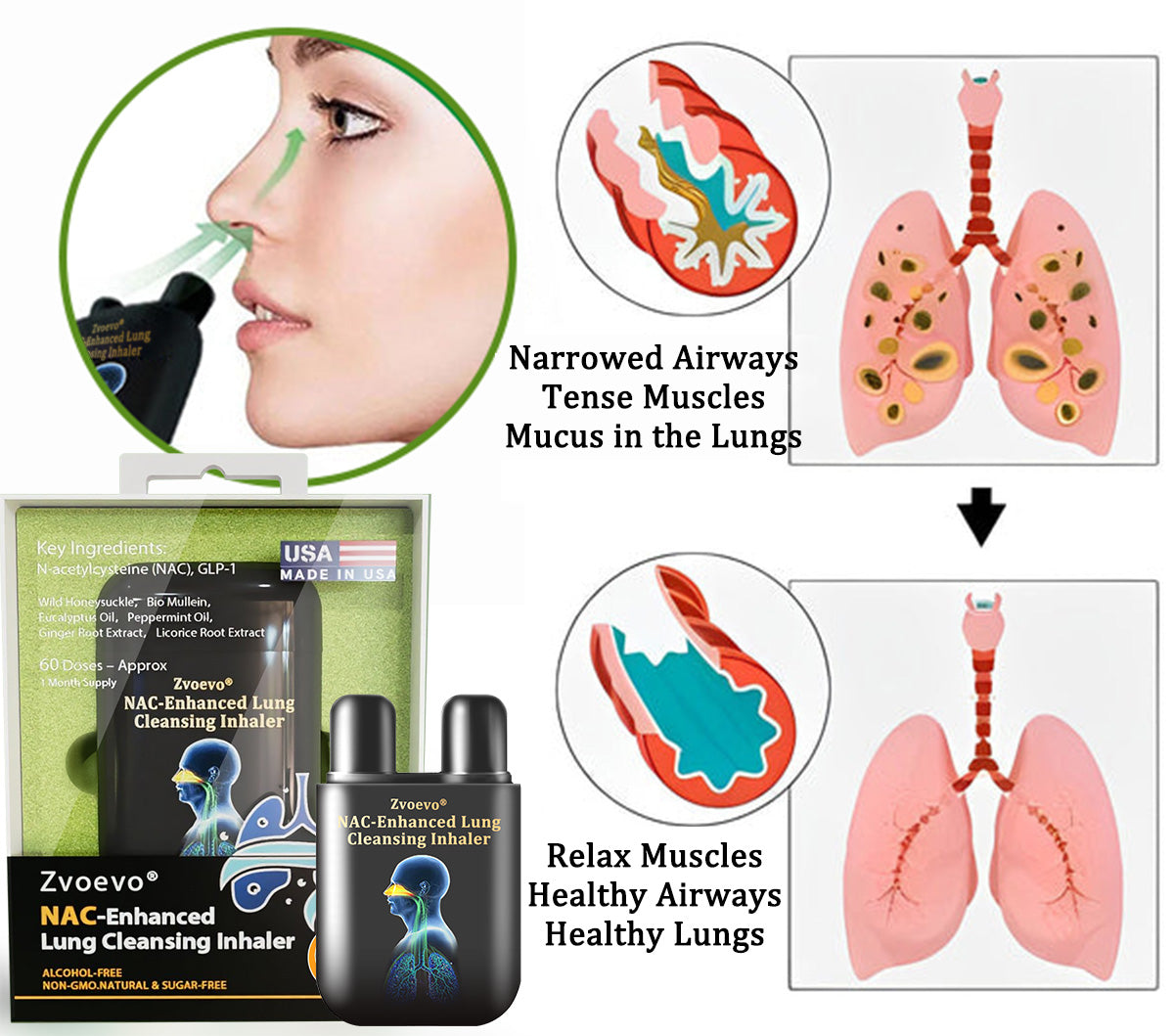 ✅✅Official Store|Zvoevo® NAC-Enhanced Lung Cleansing Inhaler(🫁Sinusitis,cough, wheezing, shortness of breath, sputum, stuffy nose, bronchitis, allergy symptoms, lung discomfort🫁)
