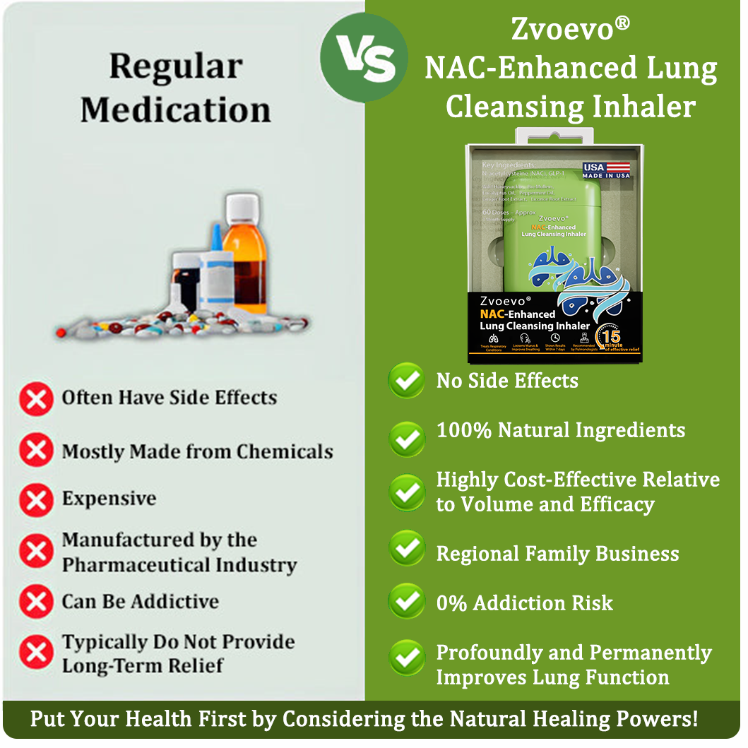 ✅Official Store|Zvoevo® NAC-Enhanced Lung Cleansing Inhaler(💝American Owned and Operated💝)