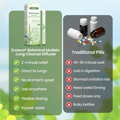 ✅✅American Owned and Operated：Zvoevo® Botanical Mullein Lung Cleanse Diffuser（💝Certified by U.S. Pulmonologists💝)