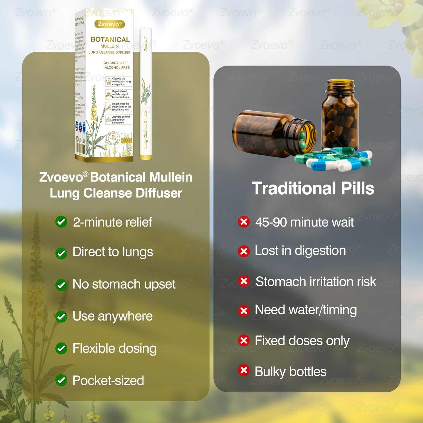 ✅𝐔𝐒 𝐎𝐰𝐧𝐞𝐝 𝐚𝐧𝐝 𝐎𝐩𝐞𝐫𝐚𝐭𝐞𝐝：𝐙𝐯𝐨𝐞𝐯𝐨® 𝐁𝐨𝐭𝐚𝐧𝐢𝐜𝐚𝐥 𝐌𝐮𝐥𝐥𝐞𝐢𝐧 𝐋𝐮𝐧𝐠 𝐂𝐥𝐞𝐚𝐧𝐬𝐞 𝐃𝐢𝐟𝐟𝐮𝐬𝐞𝐫