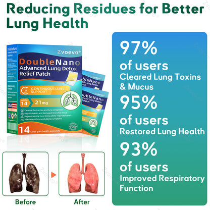 🍀✅𝐔𝐒 𝐎𝐰𝐧𝐞𝐝 𝐚𝐧𝐝 𝐎𝐩𝐞𝐫𝐚𝐭𝐞𝐝:𝐙𝐯𝐨𝐞𝐯𝐨® 𝐃𝐨𝐮𝐛𝐥𝐞𝐍𝐚𝐧𝐨 𝐀𝐝𝐯𝐚𝐧𝐜𝐞𝐝 𝐋𝐮𝐧𝐠 𝐃𝐞𝐭𝐨𝐱 𝐑𝐞𝐥𝐢𝐞𝐟 𝐏𝐚𝐭𝐜𝐡💝𝐅𝐃𝐀  𝐀𝐩𝐩𝐫𝐨𝐯𝐞𝐝