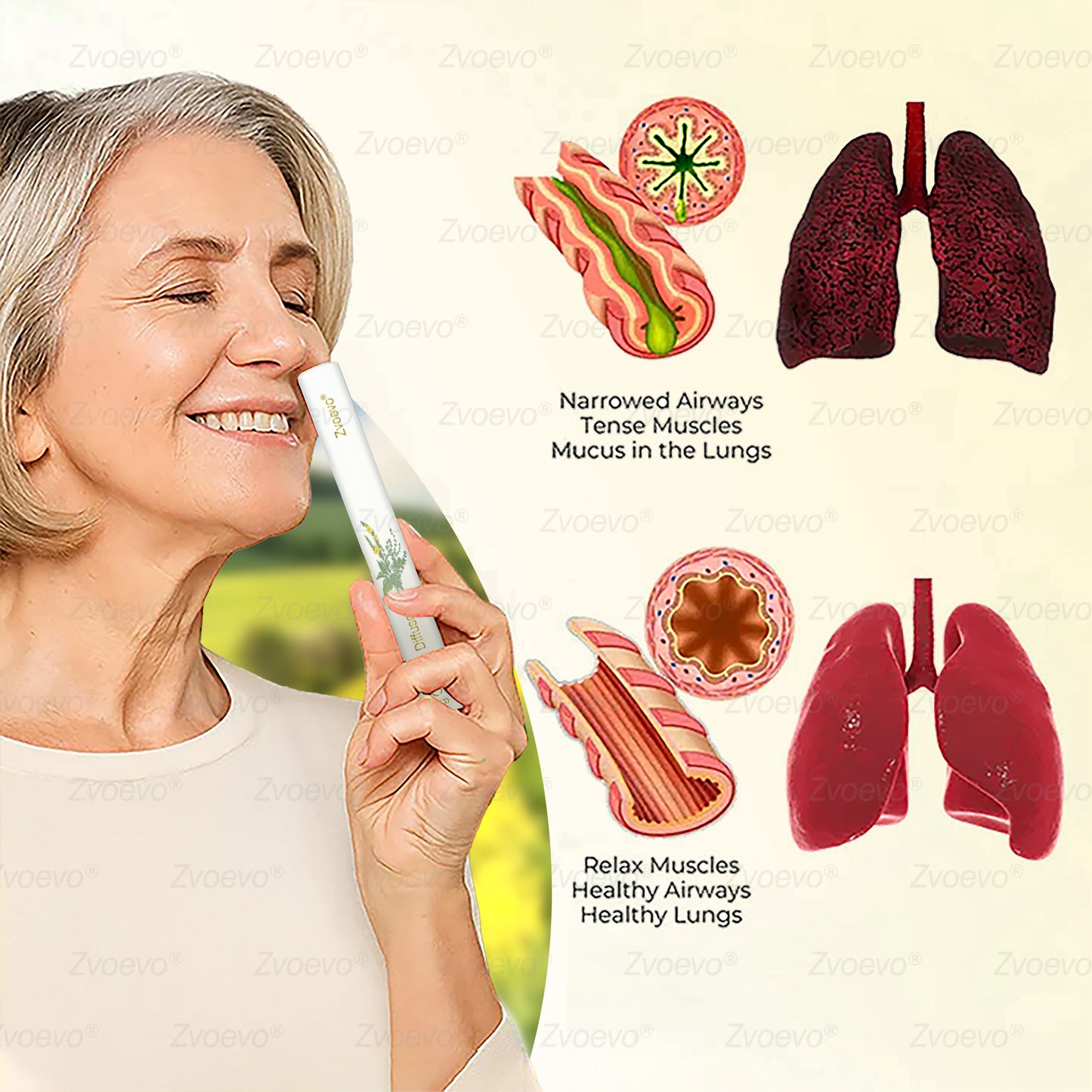 ✅𝐔𝐒 𝐎𝐰𝐧𝐞𝐝 𝐚𝐧𝐝 𝐎𝐩𝐞𝐫𝐚𝐭𝐞𝐝：𝐙𝐯𝐨𝐞𝐯𝐨® 𝐁𝐨𝐭𝐚𝐧𝐢𝐜𝐚𝐥 𝐌𝐮𝐥𝐥𝐞𝐢𝐧 𝐋𝐮𝐧𝐠 𝐂𝐥𝐞𝐚𝐧𝐬𝐞 𝐃𝐢𝐟𝐟𝐮𝐬𝐞𝐫