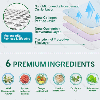 🍀✅𝐔𝐒 𝐎𝐰𝐧𝐞𝐝 𝐚𝐧𝐝 𝐎𝐩𝐞𝐫𝐚𝐭𝐞𝐝:𝐙𝐯𝐨𝐞𝐯𝐨® 𝐃𝐨𝐮𝐛𝐥𝐞𝐍𝐚𝐧𝐨 𝐀𝐝𝐯𝐚𝐧𝐜𝐞𝐝 𝐋𝐮𝐧𝐠 𝐃𝐞𝐭𝐨𝐱 𝐑𝐞𝐥𝐢𝐞𝐟 𝐏𝐚𝐭𝐜𝐡💝𝐅𝐃𝐀  𝐀𝐩𝐩𝐫𝐨𝐯𝐞𝐝