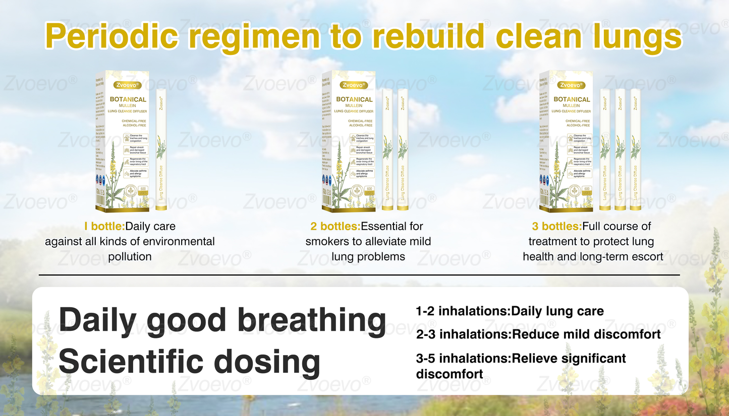 ✅𝐔𝐒 𝐎𝐰𝐧𝐞𝐝 𝐚𝐧𝐝 𝐎𝐩𝐞𝐫𝐚𝐭𝐞𝐝：𝐙𝐯𝐨𝐞𝐯𝐨® 𝐁𝐨𝐭𝐚𝐧𝐢𝐜𝐚𝐥 𝐌𝐮𝐥𝐥𝐞𝐢𝐧 𝐋𝐮𝐧𝐠 𝐂𝐥𝐞𝐚𝐧𝐬𝐞 𝐃𝐢𝐟𝐟𝐮𝐬𝐞𝐫