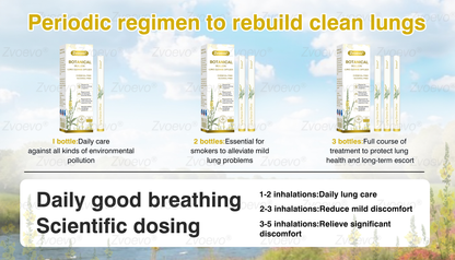 ✅𝐔𝐒 𝐎𝐰𝐧𝐞𝐝 𝐚𝐧𝐝 𝐎𝐩𝐞𝐫𝐚𝐭𝐞𝐝：𝐙𝐯𝐨𝐞𝐯𝐨® 𝐁𝐨𝐭𝐚𝐧𝐢𝐜𝐚𝐥 𝐌𝐮𝐥𝐥𝐞𝐢𝐧 𝐋𝐮𝐧𝐠 𝐂𝐥𝐞𝐚𝐧𝐬𝐞 𝐃𝐢𝐟𝐟𝐮𝐬𝐞𝐫