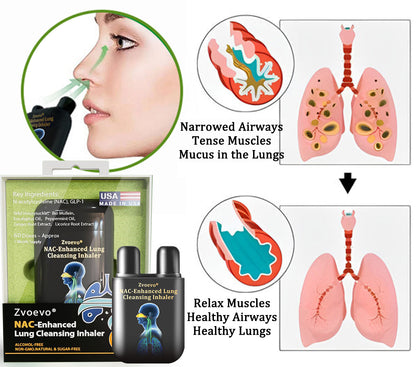 ✅Official Store|Zvoevo® NAC-Enhanced Lung Cleansing Inhaler(🫁Sinusitis,cough, wheezing, shortness of breath, sputum, stuffy nose, bronchitis, allergy symptoms, lung discomfort🫁)