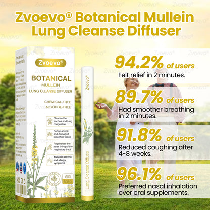 ✅𝐔𝐒 𝐎𝐰𝐧𝐞𝐝 𝐚𝐧𝐝 𝐎𝐩𝐞𝐫𝐚𝐭𝐞𝐝：𝐙𝐯𝐨𝐞𝐯𝐨® 𝐁𝐨𝐭𝐚𝐧𝐢𝐜𝐚𝐥 𝐌𝐮𝐥𝐥𝐞𝐢𝐧 𝐋𝐮𝐧𝐠 𝐂𝐥𝐞𝐚𝐧𝐬𝐞 𝐃𝐢𝐟𝐟𝐮𝐬𝐞𝐫