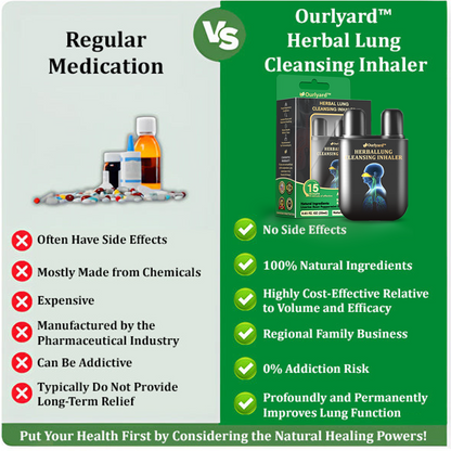 🦙✅Official Store|Ourlyard™ Herbal Lung Cleansing Inhaler(💝 Cough, wheezing, shortness of breath, sputum, stuffy nose, bronchitis, bronchitis, allergy symptoms, lung discomfort💝)