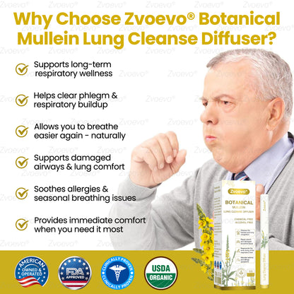 ✅𝐔𝐒 𝐎𝐰𝐧𝐞𝐝 𝐚𝐧𝐝 𝐎𝐩𝐞𝐫𝐚𝐭𝐞𝐝：𝐙𝐯𝐨𝐞𝐯𝐨® 𝐁𝐨𝐭𝐚𝐧𝐢𝐜𝐚𝐥 𝐌𝐮𝐥𝐥𝐞𝐢𝐧 𝐋𝐮𝐧𝐠 𝐂𝐥𝐞𝐚𝐧𝐬𝐞 𝐃𝐢𝐟𝐟𝐮𝐬𝐞𝐫