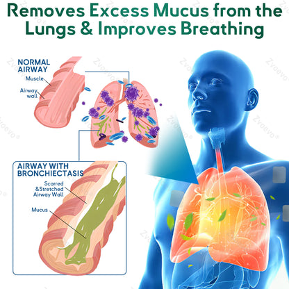 🍀✅𝐔𝐒 𝐎𝐰𝐧𝐞𝐝 𝐚𝐧𝐝 𝐎𝐩𝐞𝐫𝐚𝐭𝐞𝐝:𝐙𝐯𝐨𝐞𝐯𝐨® 𝐃𝐨𝐮𝐛𝐥𝐞𝐍𝐚𝐧𝐨 𝐀𝐝𝐯𝐚𝐧𝐜𝐞𝐝 𝐋𝐮𝐧𝐠 𝐃𝐞𝐭𝐨𝐱 𝐑𝐞𝐥𝐢𝐞𝐟 𝐏𝐚𝐭𝐜𝐡💝𝐅𝐃𝐀  𝐀𝐩𝐩𝐫𝐨𝐯𝐞𝐝